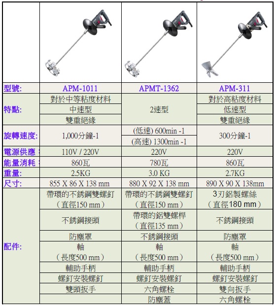 WENSION ENTERPRISES H.K. LTD